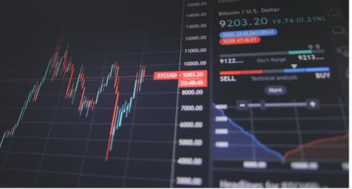 Financial Modeling and Valuation